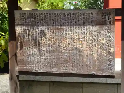 東神奈川熊野神社の歴史