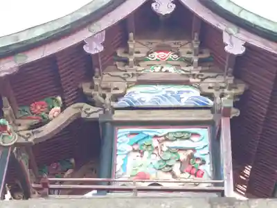 天満宮（新吉水町）(栃木県)