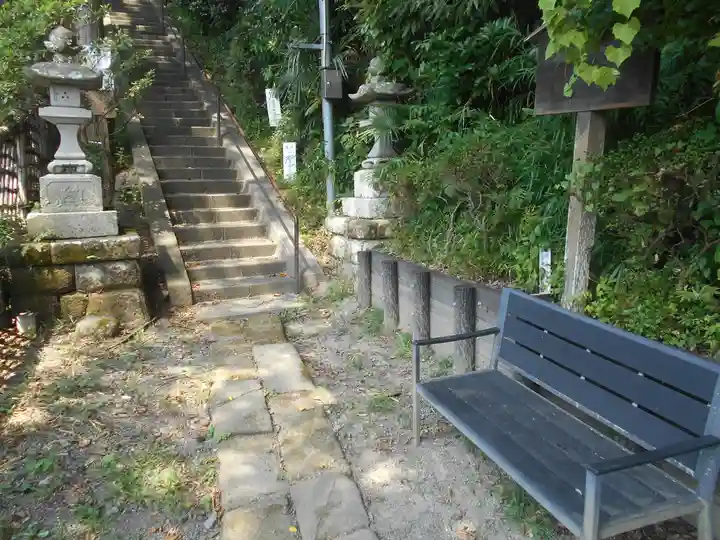 熊野神社(神奈川県)