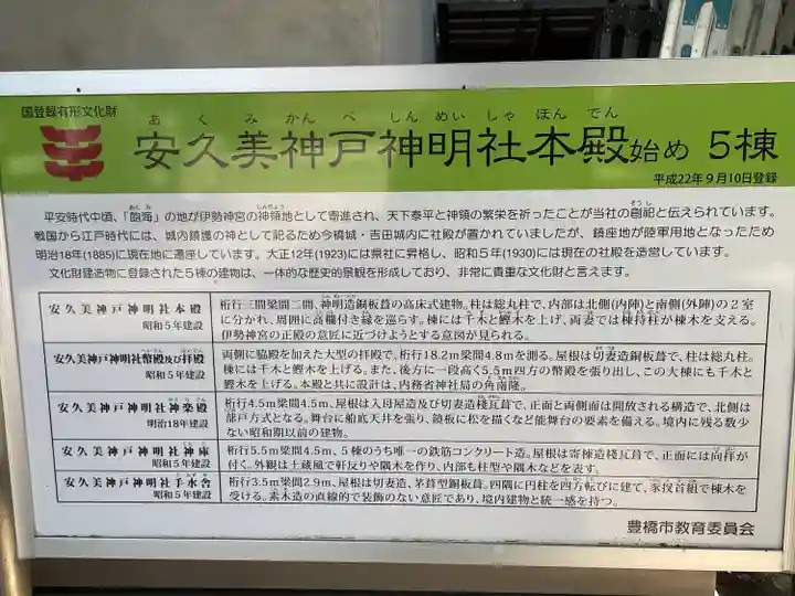 安久美神戸神明社(愛知県)