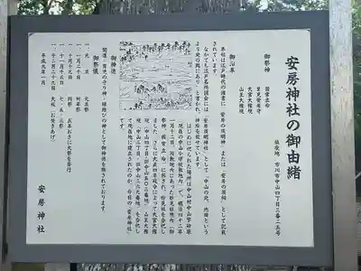 安房神社(千葉県)