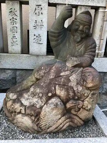 柳原蛭子神社の像