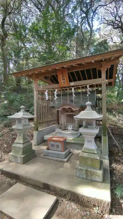 泉神社(茨城県)