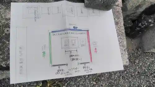阿弥陀寺のその他建物