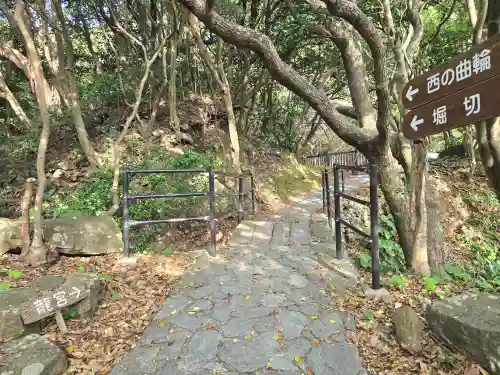 鵜戸神社(大御神社境内社)(宮崎県)
