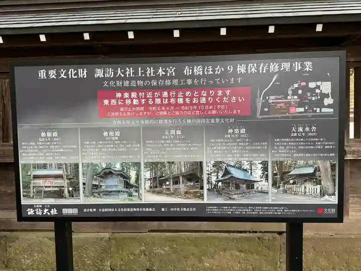 諏訪大社(長野県)