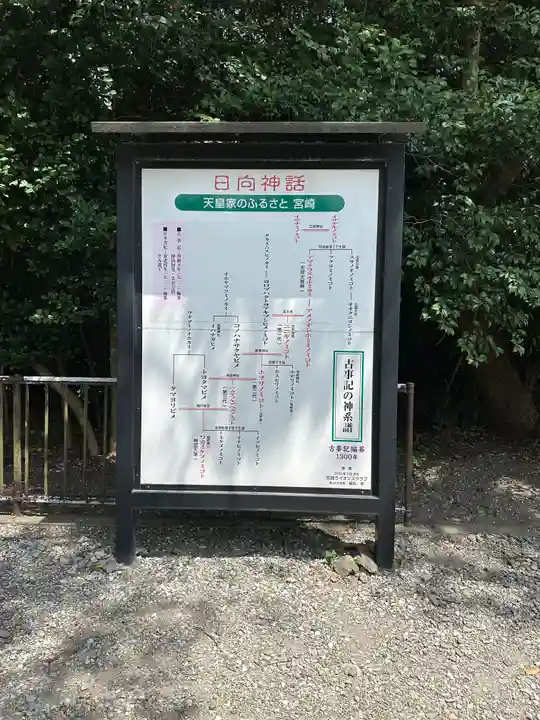 江田神社(宮崎県)