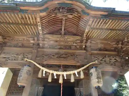 前玉神社の本殿