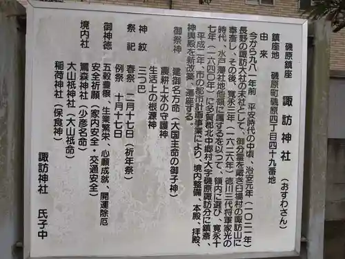 諏訪神社(茨城県)