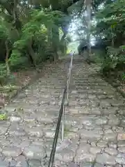 龍尾神社(静岡県)