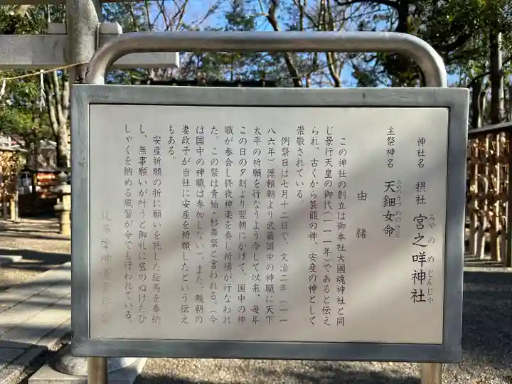 大國魂神社(東京都)