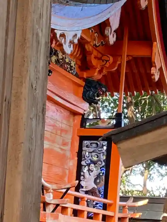 稲荷神社の芸術