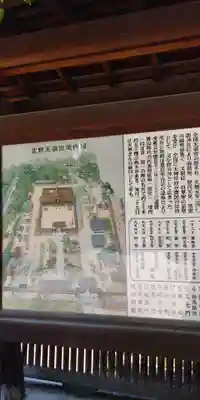 北野天満宮の歴史