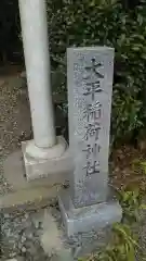 大平稲荷神社の建物その他