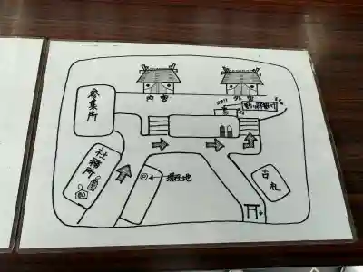 伊勢原大神宮(神奈川県)