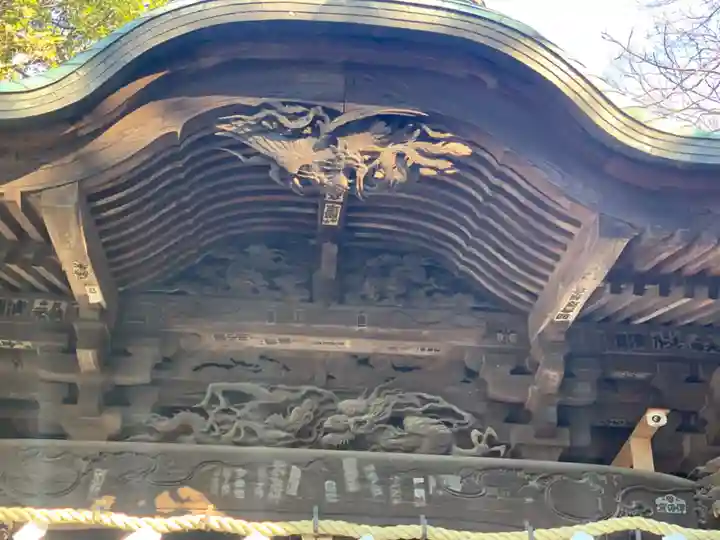 谷保天満宮の芸術