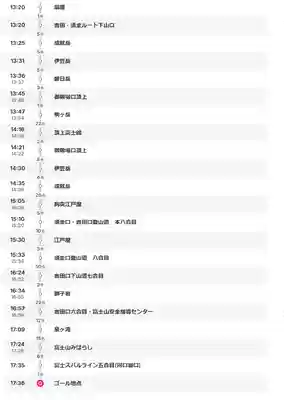 富士山頂上浅間大社奥宮(静岡県)