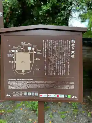 石清水八幡宮(京都府)