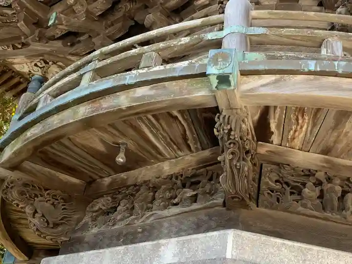 布施弁天 東海寺の芸術