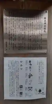 猿楽神社の歴史