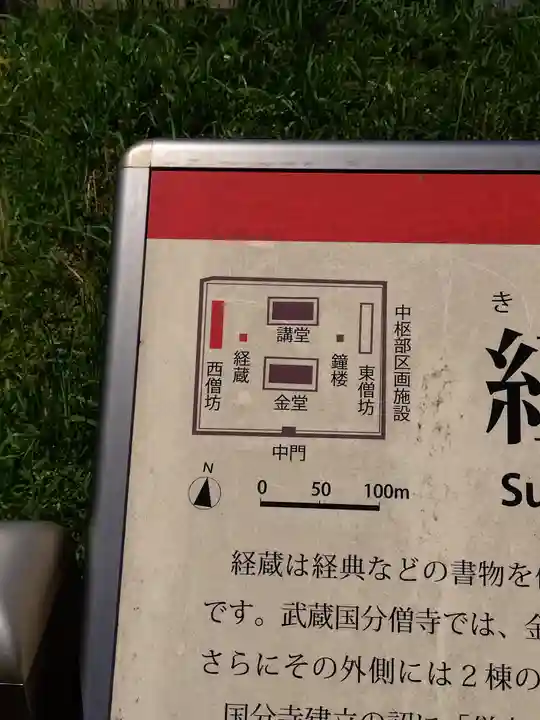 大國魂神社(東京都)