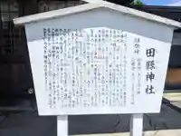 田縣神社の歴史
