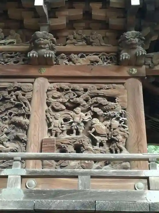 越谷香取神社の芸術