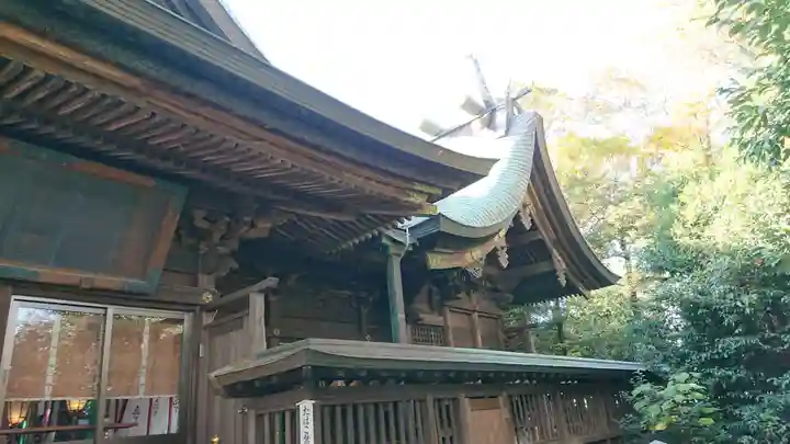 白旗神社の本殿・本堂