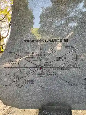 伊弉諾神宮(兵庫県)