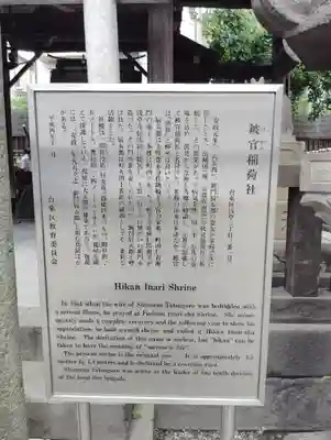 被官稲荷神社の歴史
