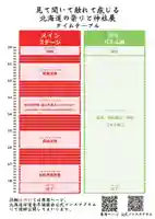 釧路一之宮 厳島神社(北海道)