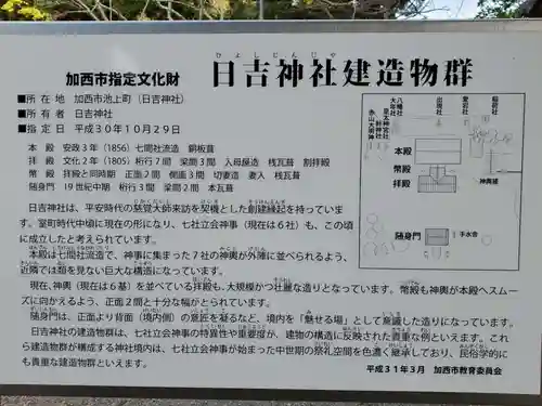 日吉神社の歴史