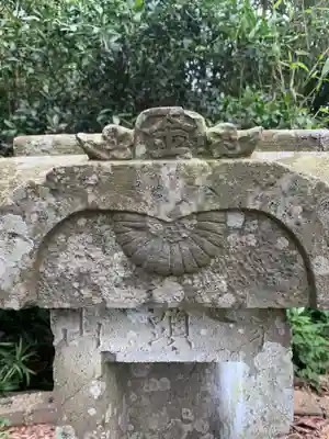 金刀比羅様(千葉県)