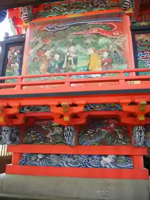 日吉神社(東京都)