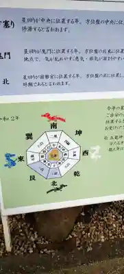 田無神社の歴史