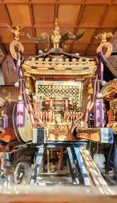 荻窪白山神社(東京都)