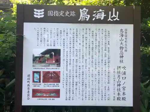 鳥海山大物忌神社吹浦口ノ宮の歴史