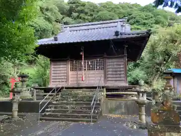 祖母神社の本殿・本堂