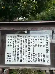 下溝八幡宮(神奈川県)