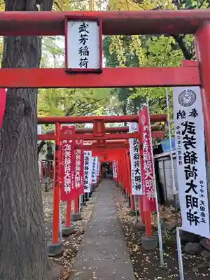 鬼子母神堂　(法明寺）(東京都)