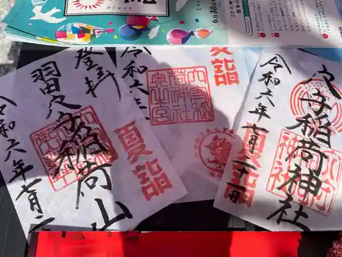 東京羽田 穴守稲荷神社(東京都)