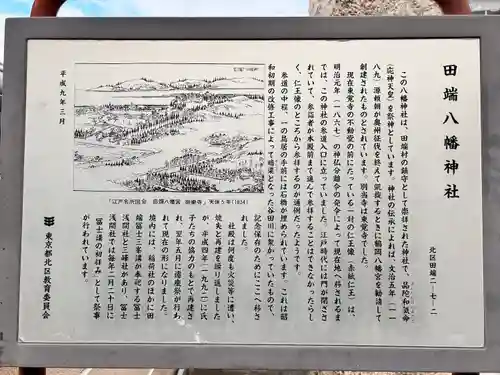 田端八幡神社(東京都)