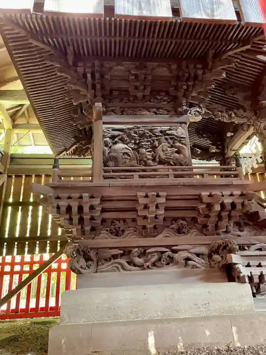 金井神社(栃木県)
