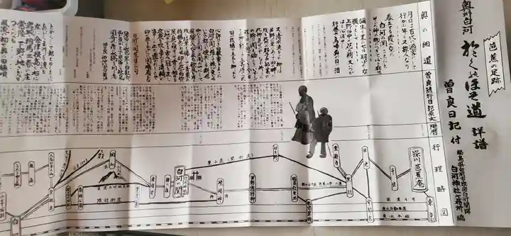 白河神社の授与品その他