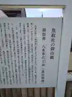 魚取社(富山県)