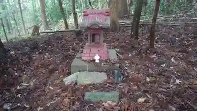 白山神社の末社・摂社