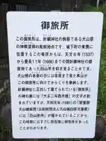 針綱神社 御旅所(愛知県)