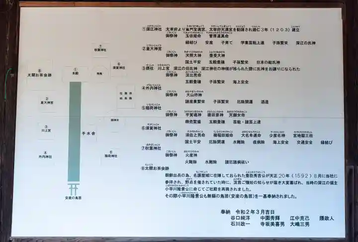 深江神社(福岡県)