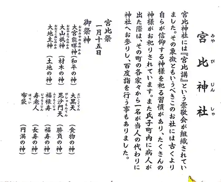 和田神社の歴史