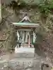 金刀比羅神社(岡山県)